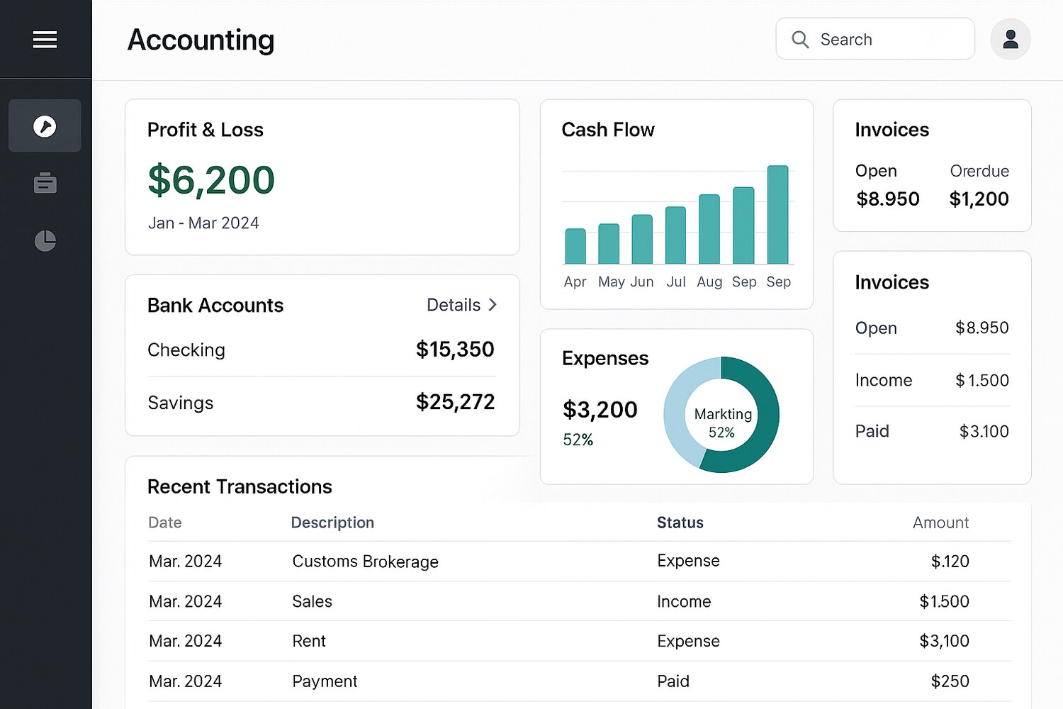 screenshot of QuickBooks dashboard with new entries highlighted